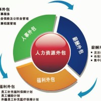 广州社保托管代缴人事代理，广州劳务派遣人事外包